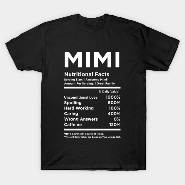Mimi Nutritional facts T-Shirt by Periaz